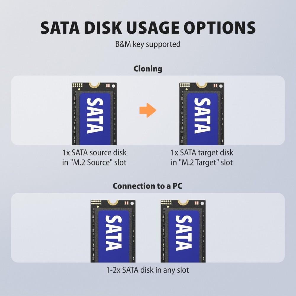 ADSA-M2C22 USB-C 2xNVMe /SATA M.2 20Gbps soğutucu