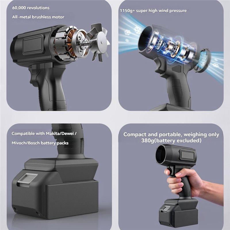 SHGO-Fan Blower 60000RPM High Speed Brushless Motor Stepless Speed Control Handheld Jet For Battery