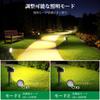 LETMY Garden Spotlight, Solar-Powered Outdoor Waterproof Light [Owl Design, Dual Optical Convex Lenses, 20 Hours of Continuous Lighting, Two Mounting