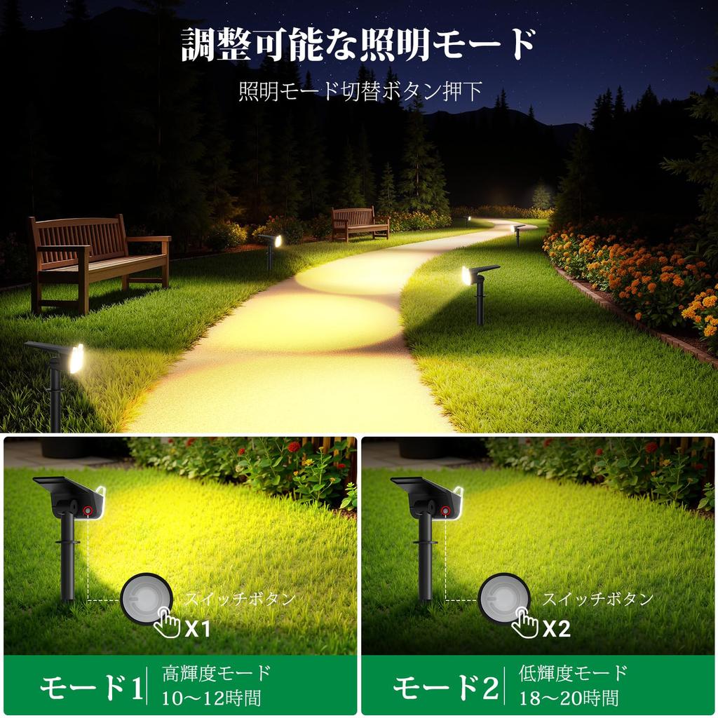 LETMY Garden Spotlight, Solar-Powered Outdoor Waterproof Light [Owl Design, Dual Optical Convex Lenses, 20 Hours of Continuous Lighting, Two Mounting