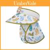Kinder Sommerhut mit breiter Krempe und atmungsaktivem Polyester für Sonnenschutz und Outdoor-Spiel