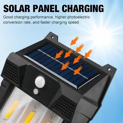 Bombillas LED – Lámparas solares LED