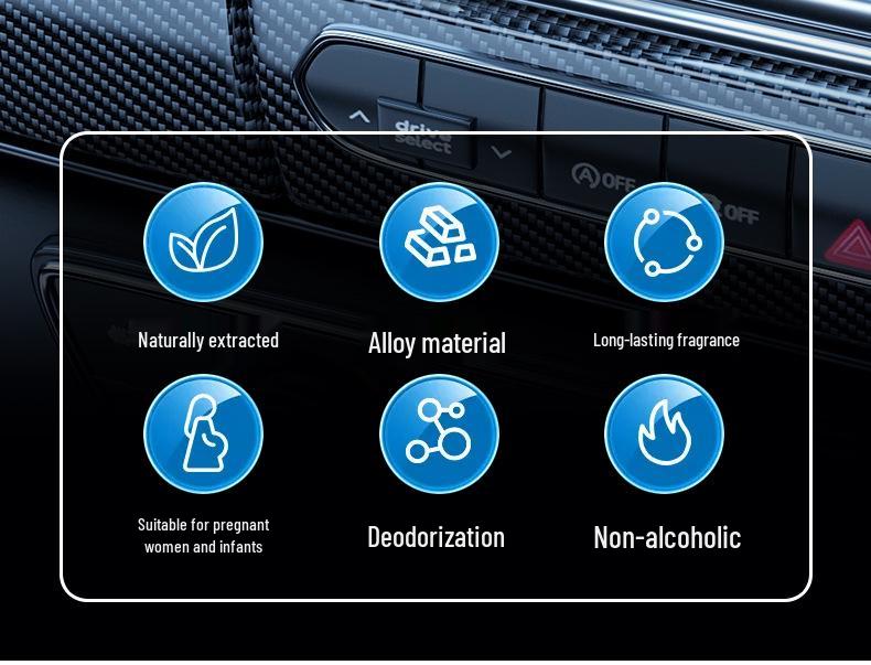 NIO Car Aromatherapy: ES6/ES8/EC6/ET7/ET5/ES7 Air Vent Perfume