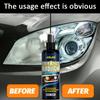 100ml Car Headlight Restoration Spray - Efficient Repair & Polish, Long-Lasting Clarity, Ideal for Automotive Lighting