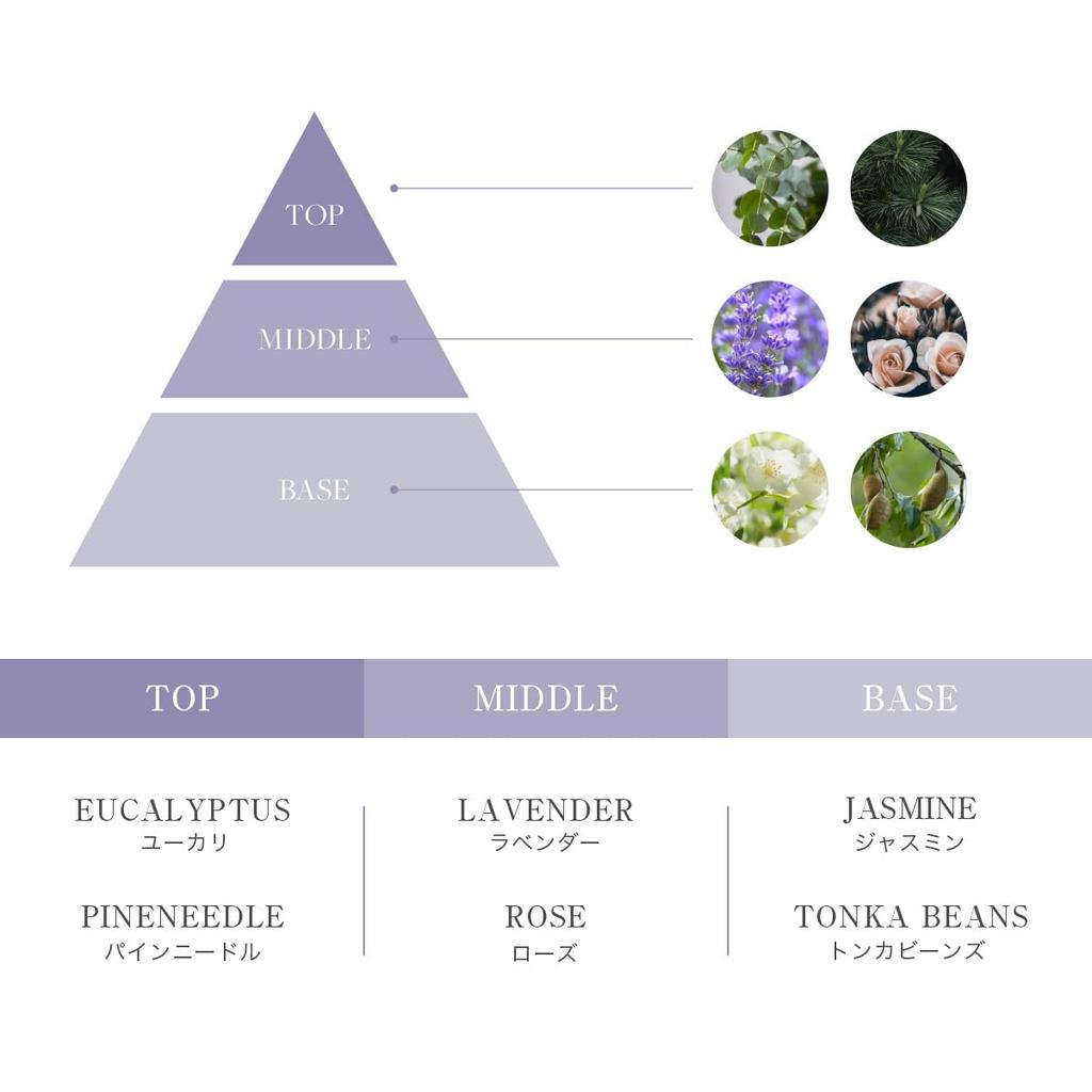 Ash and Hydrogen Bath Relaxing Lavender 350g H& High-Concentration Additives, Carbonated, Scent, (10 servings)