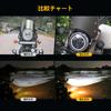 Vancroser 5.75 Inch Headlight Motorcycle LED Motorcycle Projector Hi/Lo Switching 6,500LM DRL /24V High