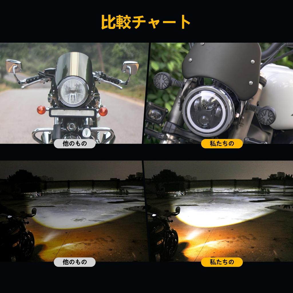 Vancroser 5.75 Inch Headlight Motorcycle LED Motorcycle Projector Hi/Lo Switching 6,500LM DRL /24V High