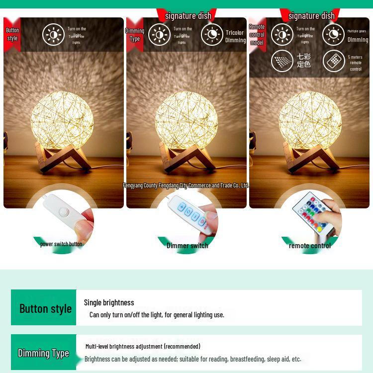 Kreative Rattan-Kugel-Tischlampe: Schlafzimmer Nachttischlampe mit Sternenhimmel-Projektion für Kinder oder Mädchen