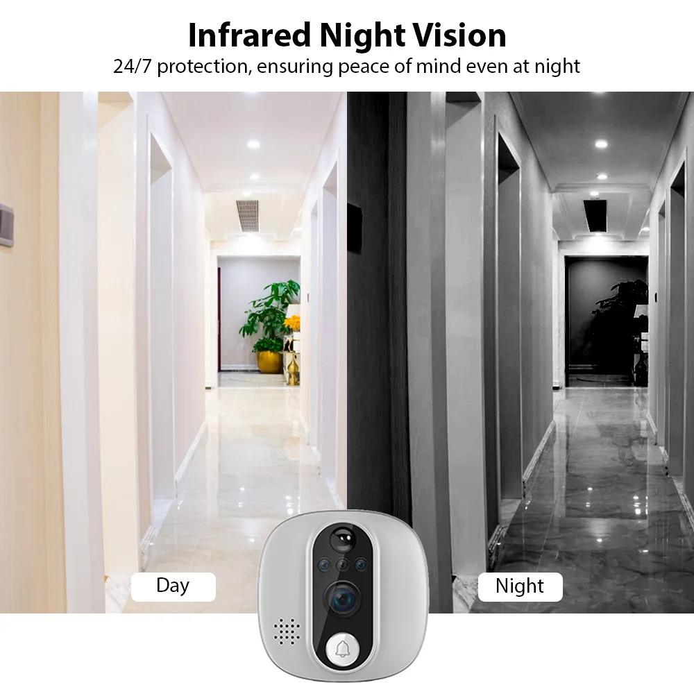Tuya WiFi Smart Doorbell Peephole 4.3-inch IPS Display Wireless Night IR Move Detection Rechargeable Peephole Viewer Doorbell
