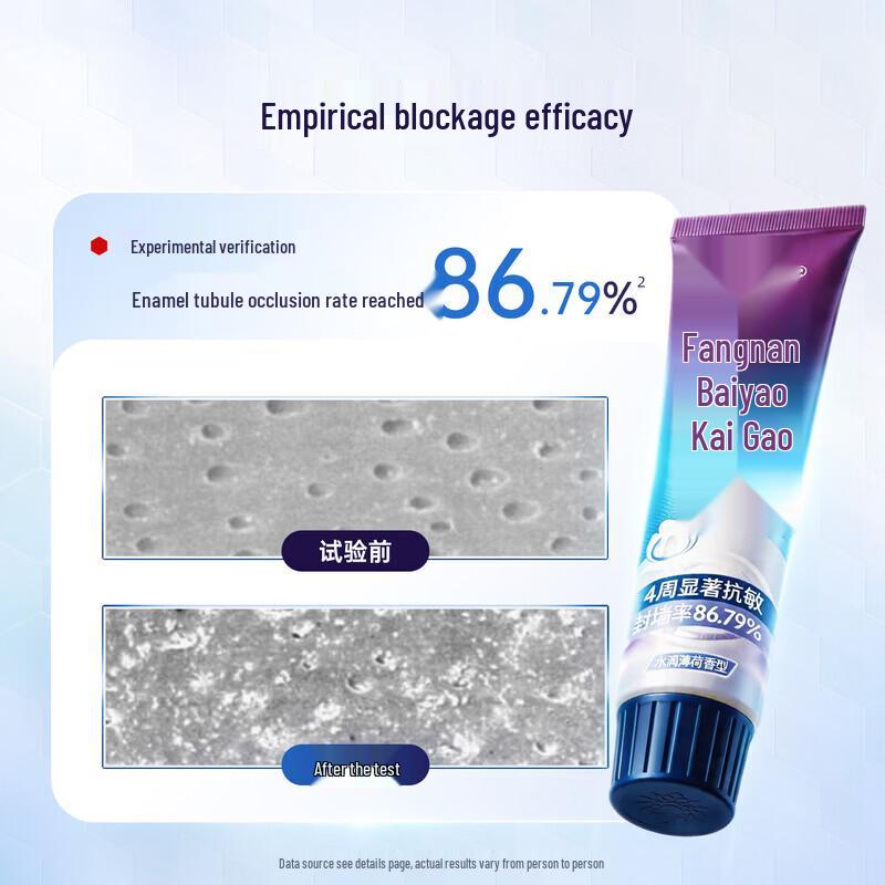 Yunnan Baiyao Sensitive Teeth Relief Toothpaste
