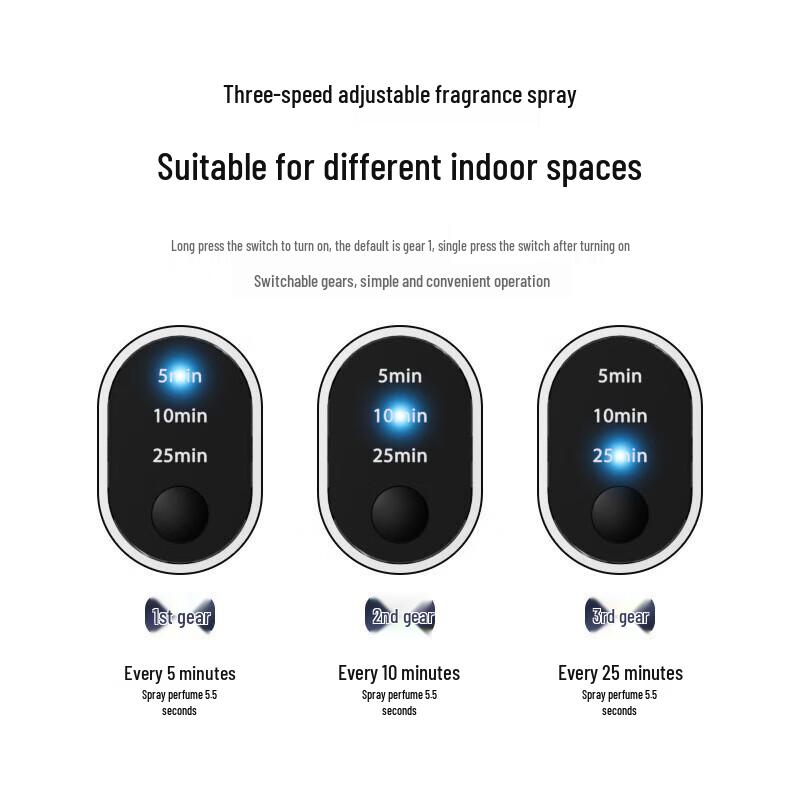 Shangheng Smarter Automatischer Aroma-Diffusor Luftbefeuchter CN-Stecker (Adapter enthalten)
