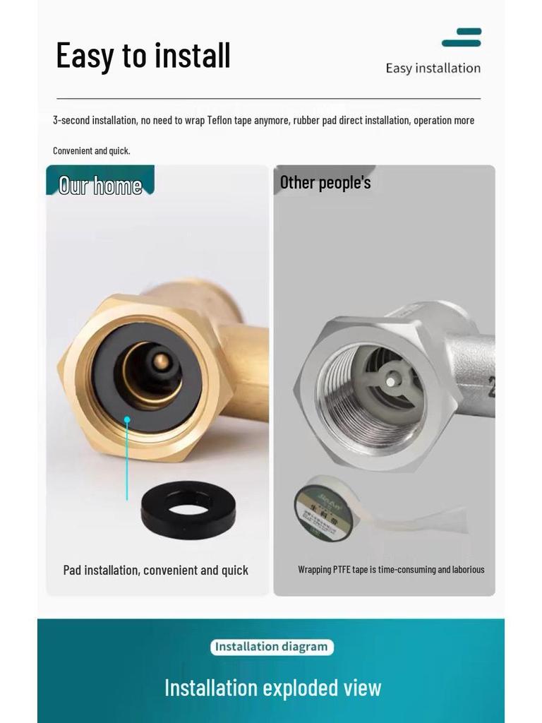 Kit universal de supape pentru încălzitor electric de apă din cupru: Supape de Siguranță, de Reducere a Presiunii, Reductoare, de Reținere și de Evacuare