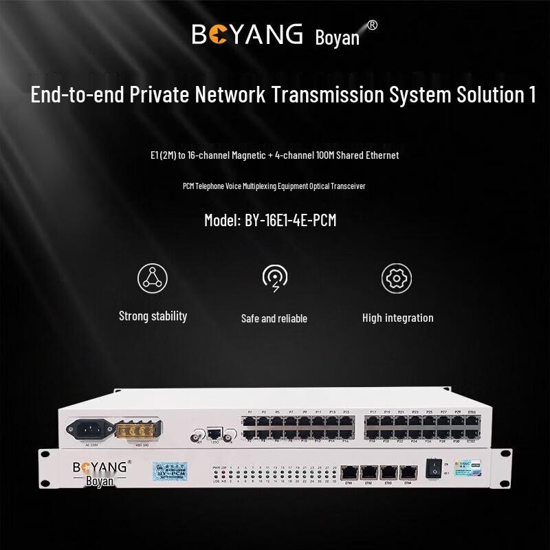 Boyang Rack-Mount E1 PCM Voice & Ethernet Multiplexer