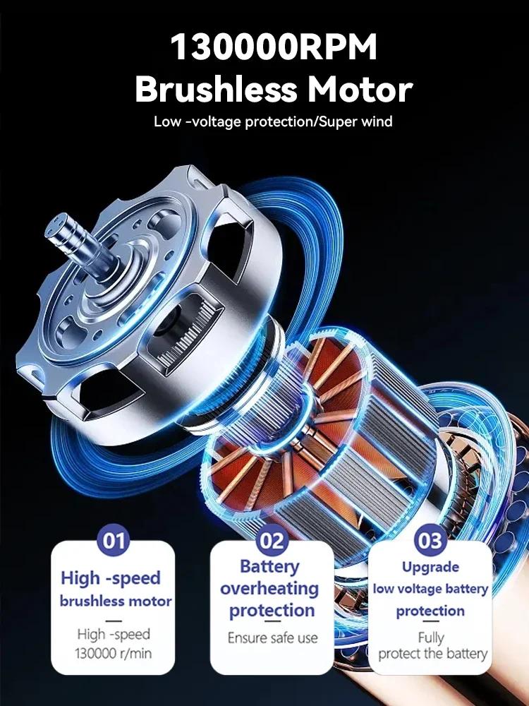 130000RPM Prafuitor Electric cu Aer Prafuitor cu Aer Comprimat Viteză Reglabilă Ventilator Turbo Baterie Reîncărcabilă Fără Fir Suflător de Aer Jet Uscat