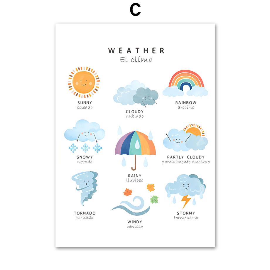 Bilingual Spanish Educational Learning Poster Alphabet Color Wall Art Print Canvas Painting Wall Pictures Baby Kids Room Decor