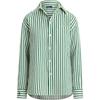 Polo Ralph Lauren SS26 Solid Striped Cotton Shirt Large Women shirts WMPOSHTNDO21177100