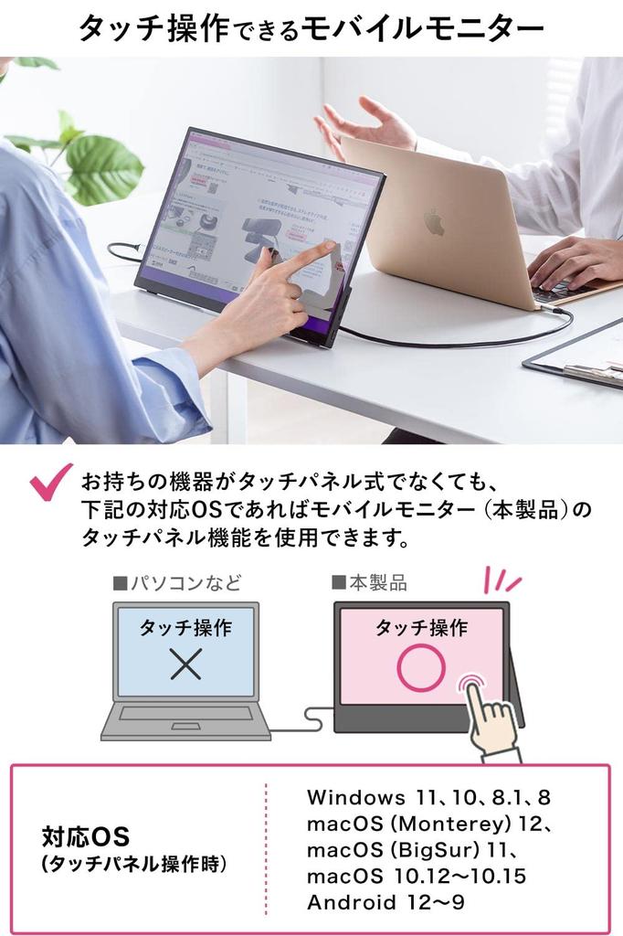 Sanwa Direct Mobile Monitor Inch Touch Panel Compatible with Mac OS HDMI Connection Full HD with Stand 15.6 Type-C 400-LCD006