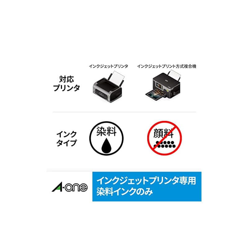 [] A-One OHP Film 27077G Inkjet A4 210 mm x 297 mm 100 Sheets Limited Edition Single Piece Size 210mm x 297mm Green Purchasing Law Compliant