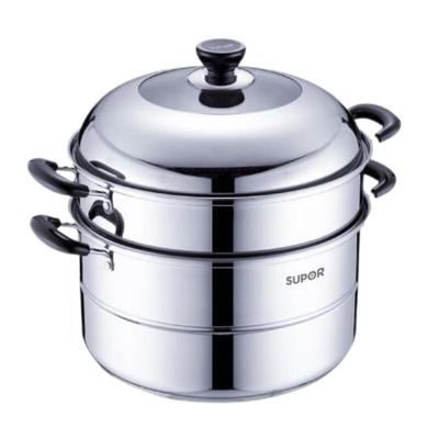 Utensilios de cocina – Vaporeras