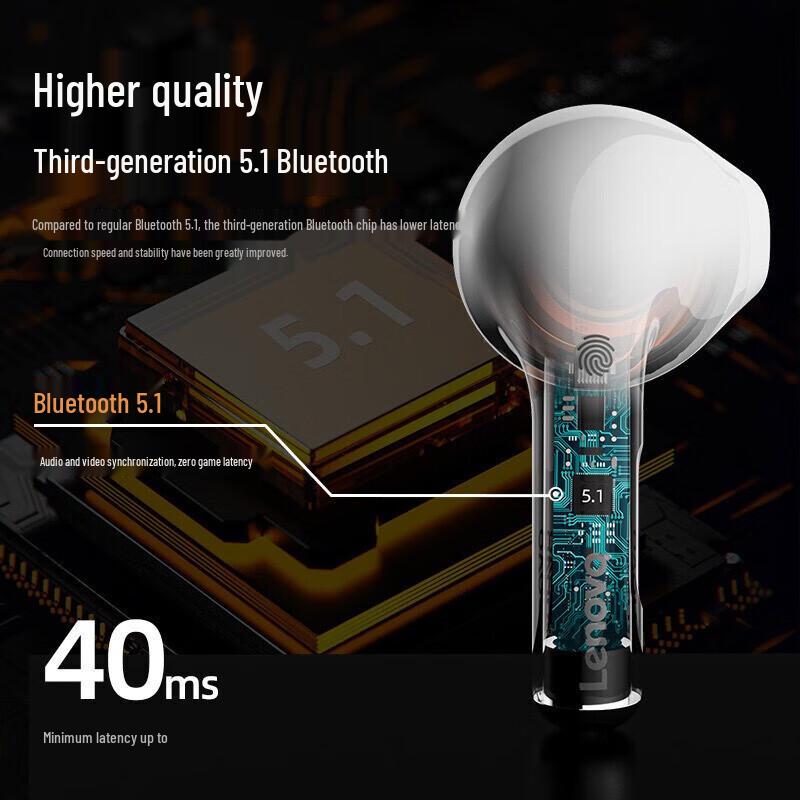 Lenovo LP12 True Wireless Bluetooth Earbuds