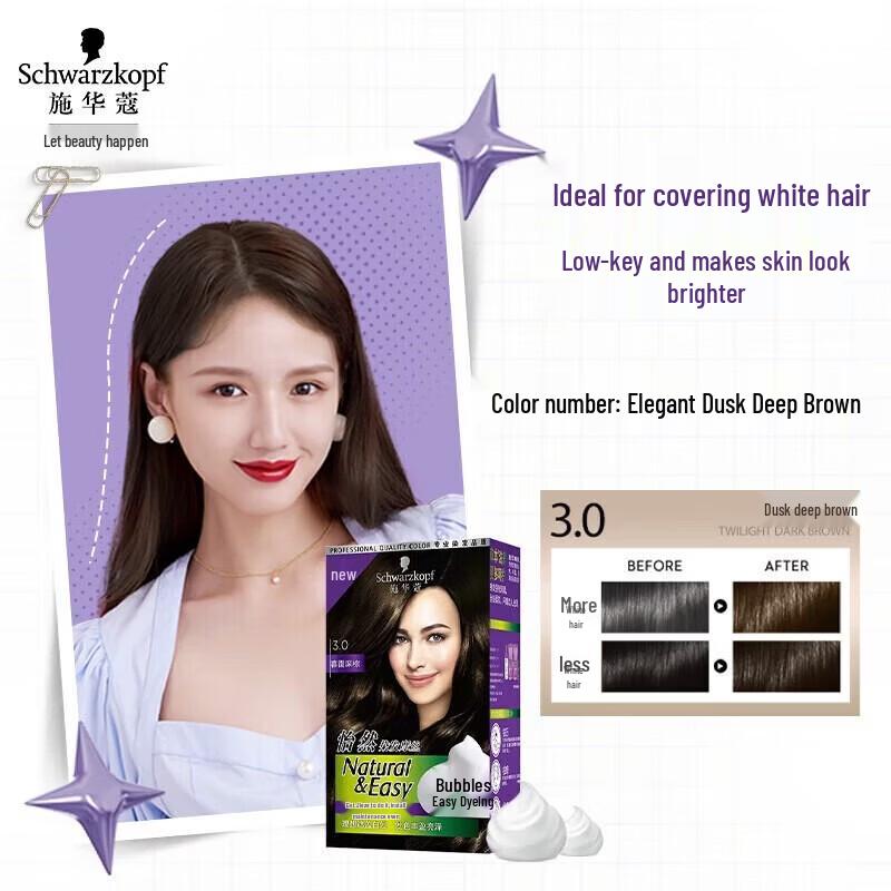 Schwarzkopf Igora Mousse Plant Hair Dye