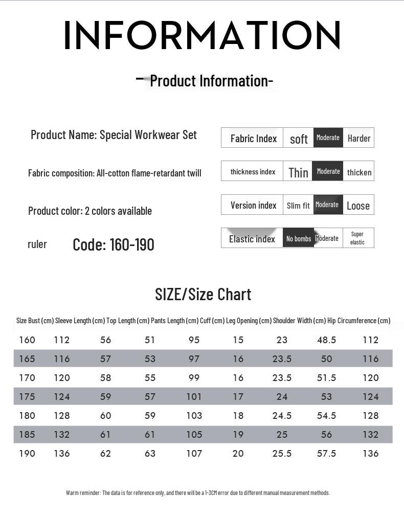 Men's Flame Retardant Work Coverall