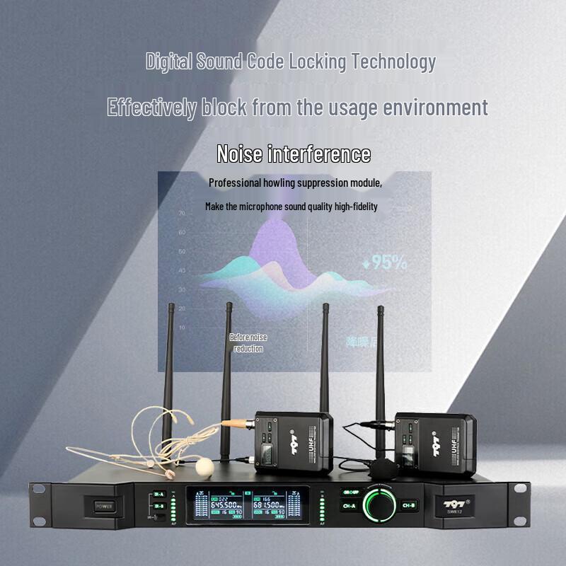 797audio SW812 Wireless Dual Headset/Lavalier Microphone System (CN version)