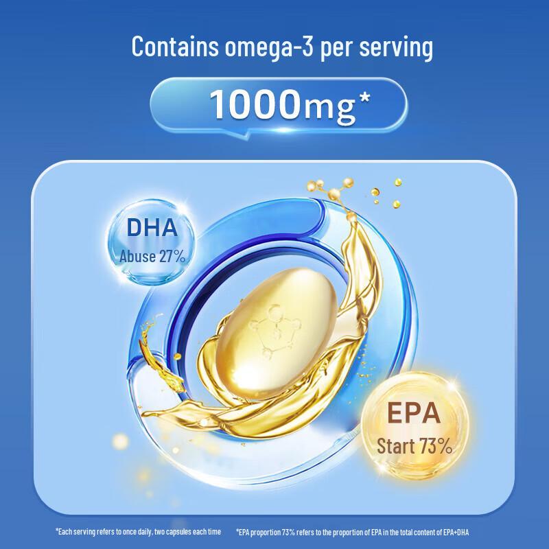 GNC Dreifachstärke Mini-Fischöl-Weichkapseln mit DHA EPA Omega-3