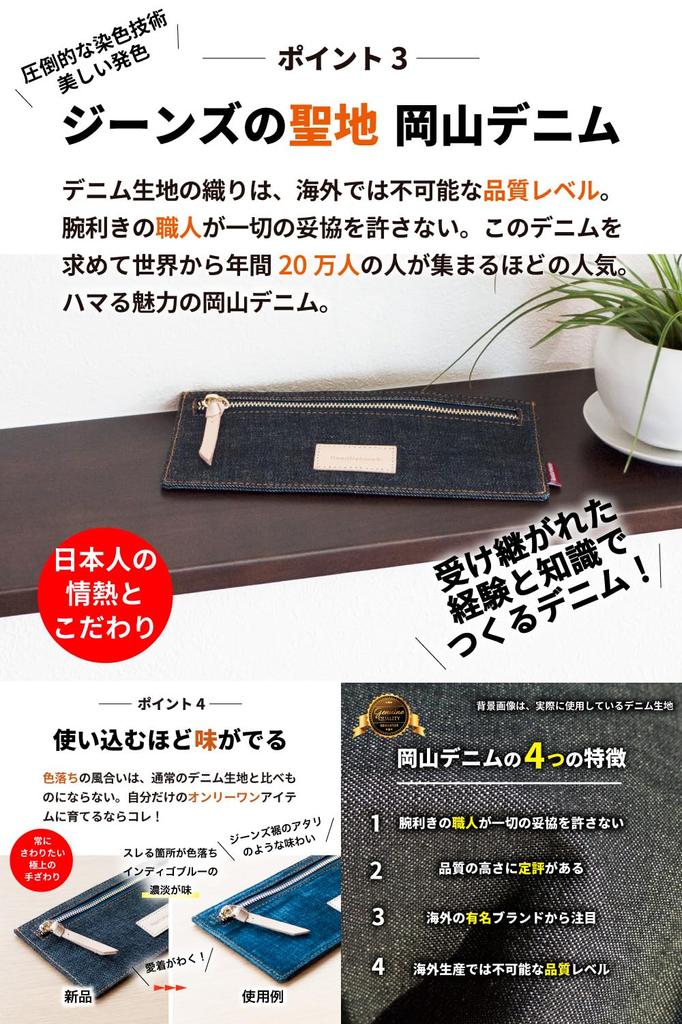 Okayama Denim Lange Skimming Card Coin Slim Wallet [Need Network] Geldbörse, Damen, Dünn, Prävention, Etui, Geldbörse,
