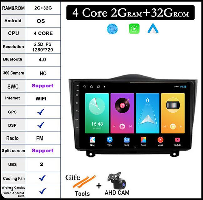 9 Inch Android 14 For LADA BA3 Granta Cross 2018 2019 Car Radio Multimedia Video Player GPS Navigation WiFi Carplay Head Unit