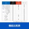 Sourcenext Ikinari PDF COMPLETE 1 PDF and conversion software Windows compatible purchase software Direct PDF Excel conversion Ver.13 (for device)