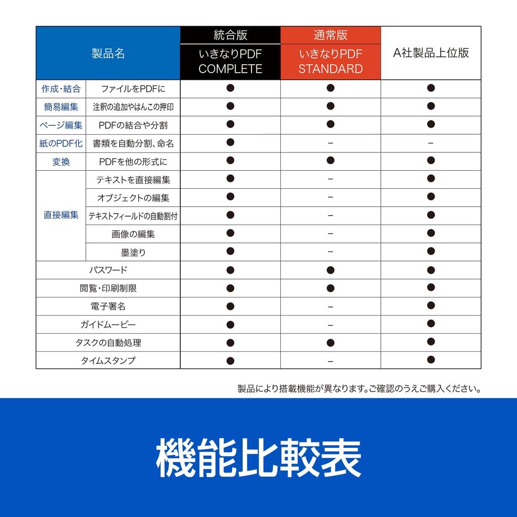 Sourcenext Ikinari PDF COMPLETE 1 PDF and conversion software Windows compatible purchase software Direct PDF Excel conversion Ver.13 (for device)
