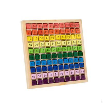 Holz Einmaleins Tafel Tabelle Mathe Spiel Zahlen Rätsel Grundfertigkeiten Lernen