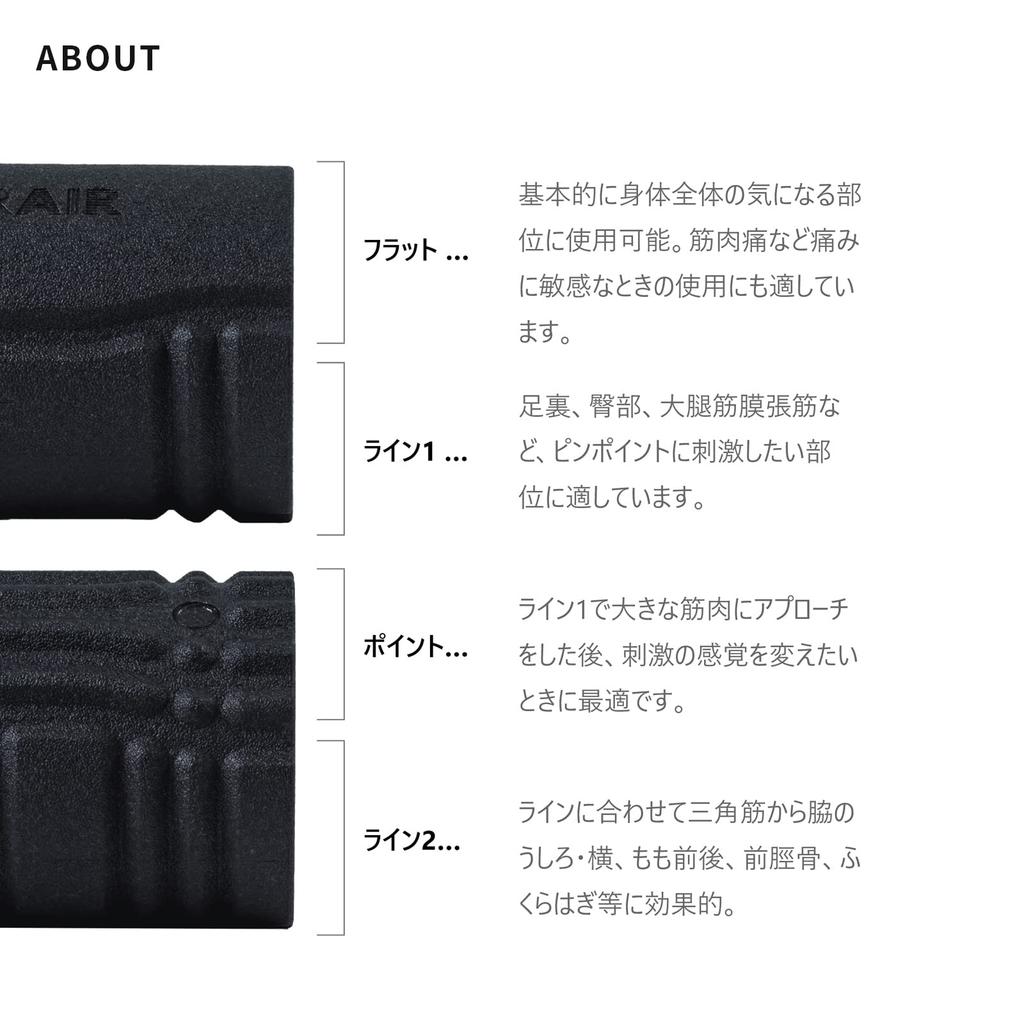 Doctor Air Official Store Stretch Roll 3 Foam Roller Massage Roller Myofascial Release Gift Wrapping Included Day Day Respect for the Aged Day