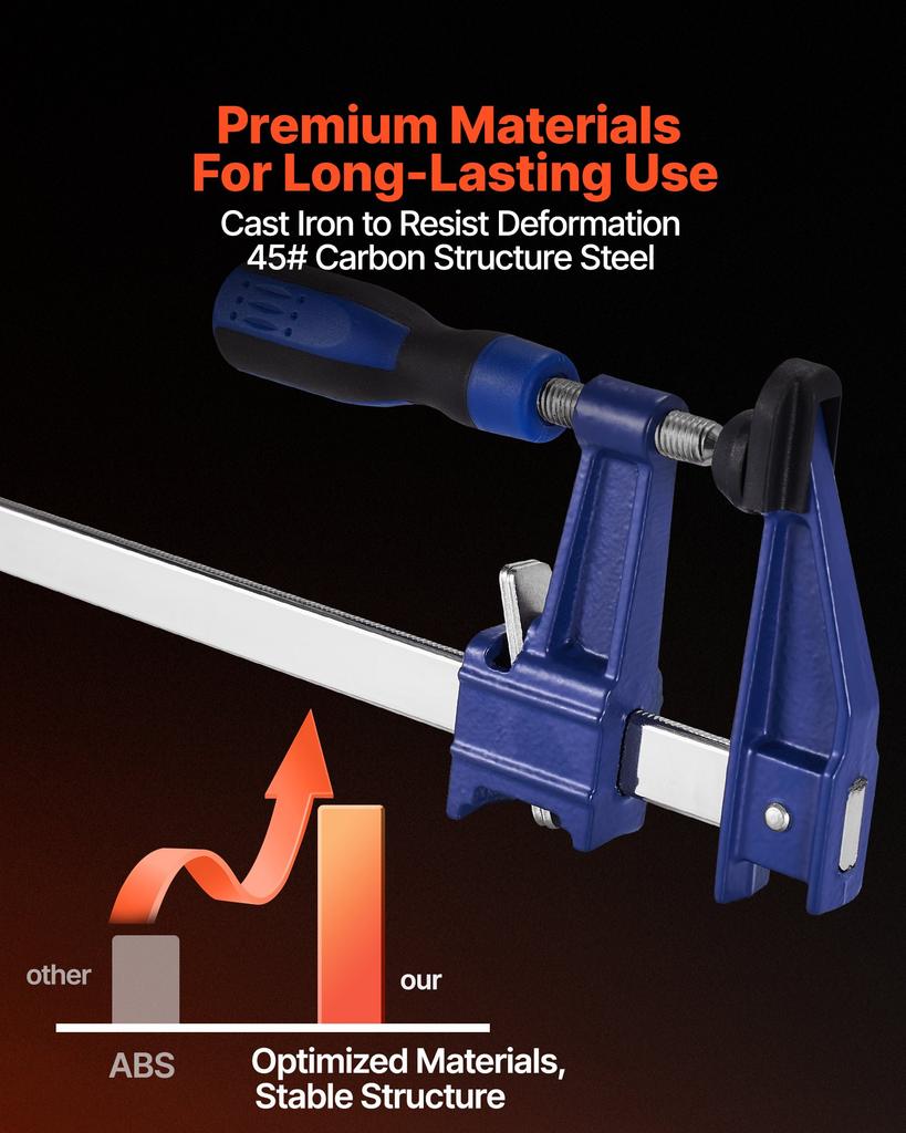 VEVOR Bar Clamps for Woodworking, 2-Pack 91.4 Cm Opening, Lockable F-Clamp with 272 Kg Load Limit,63.5 Mm Depth, Cast Iron and Carbon Steel