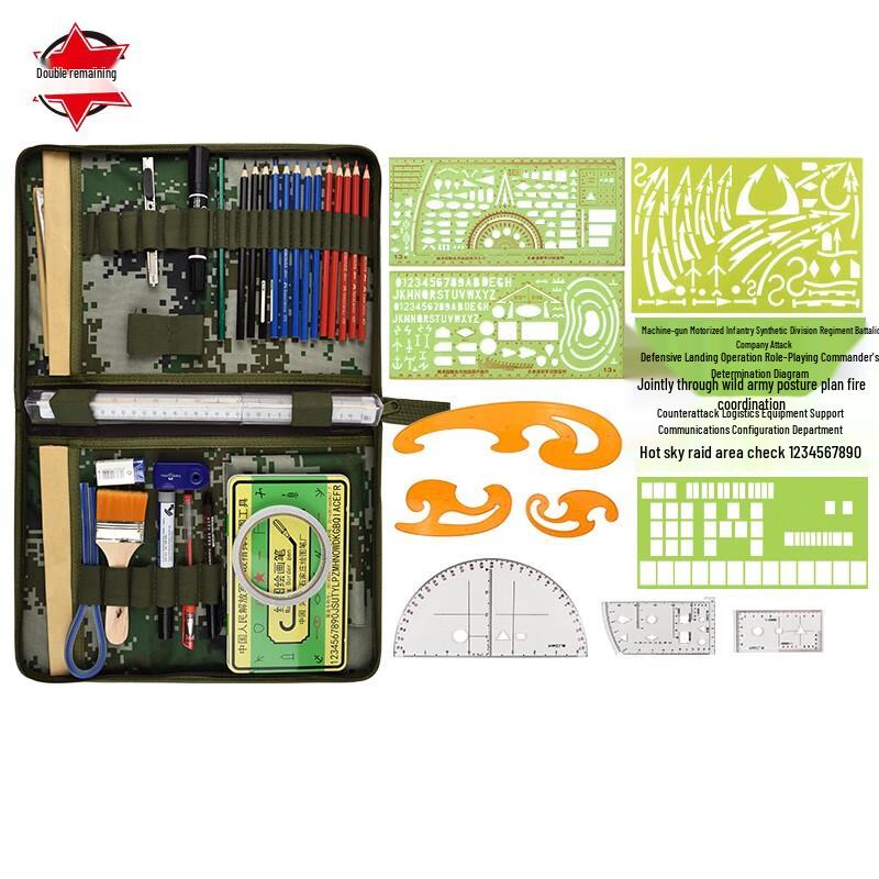 Custom Charting & Map Reading Tool Kit