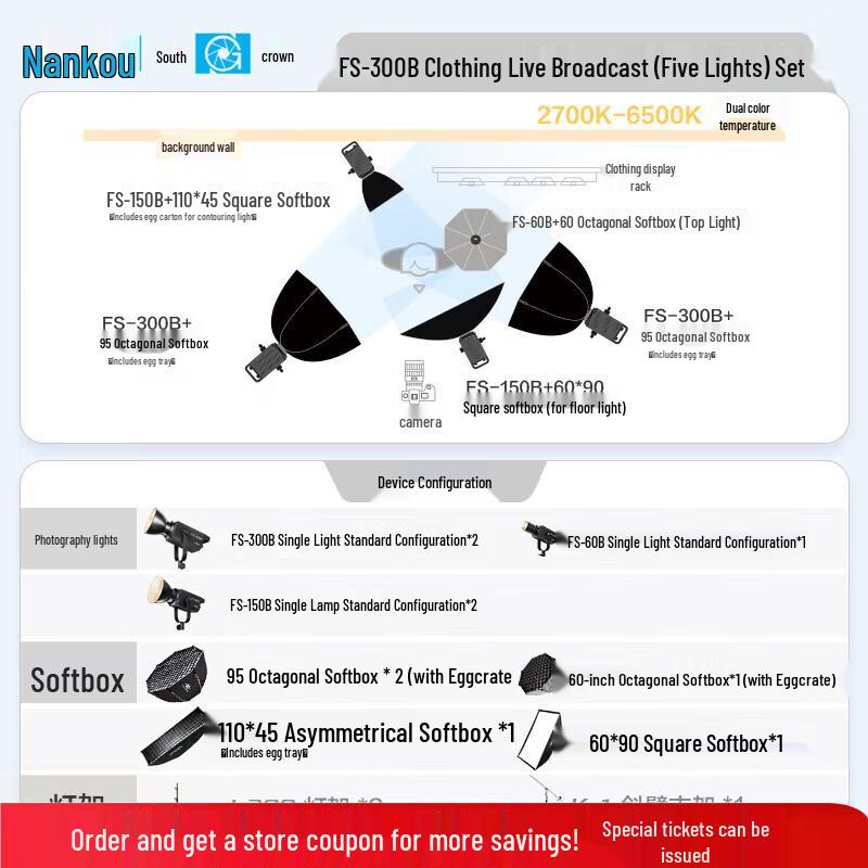 Nanguan FS Series Bi-color LED Video Light
