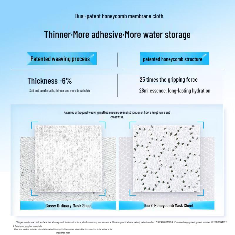 Gaozi Aqua Lock Nawilżająca Maseczka do Twarzy Zestaw