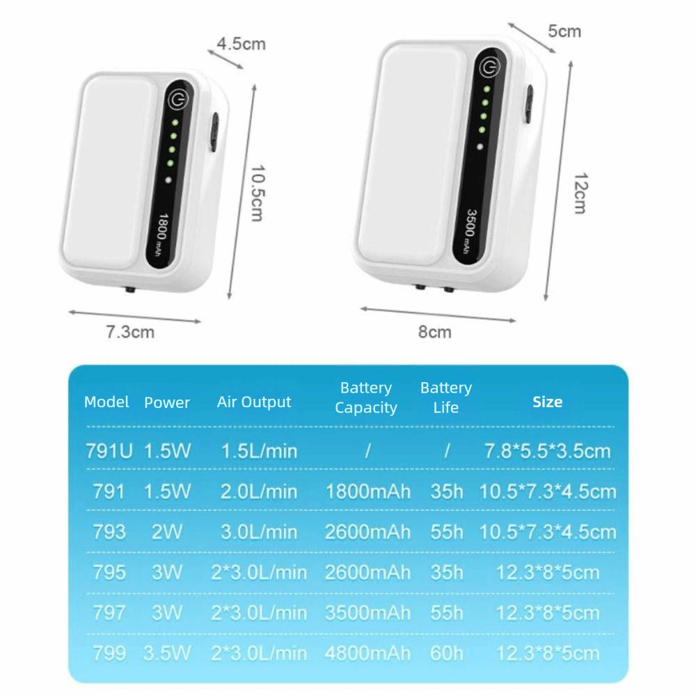 1/2 Dírka Akvarijní Kyslíková Vzduchová Pumpa Nízká Hlučnost Ultra Tichá Rybí Vzduchová Pumpa USB Dobíjecí AC/DC Akvarijní Kyslíková Pumpa