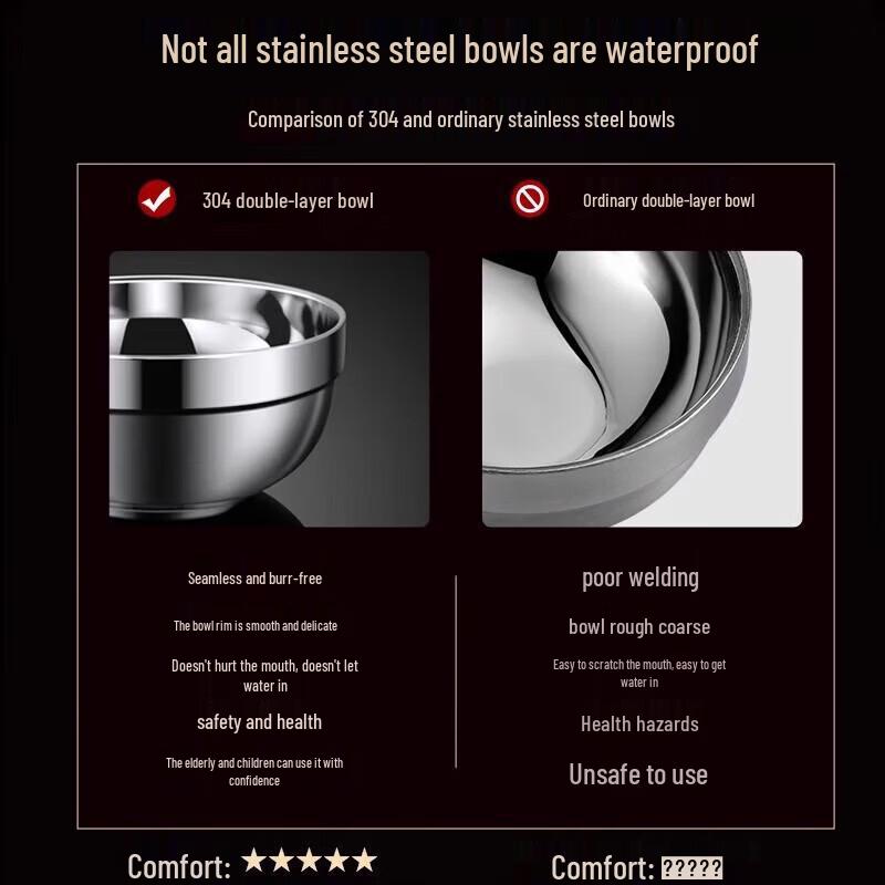 Yujia 304 Stainless Steel Double-Layer Anti-Scald Bowl