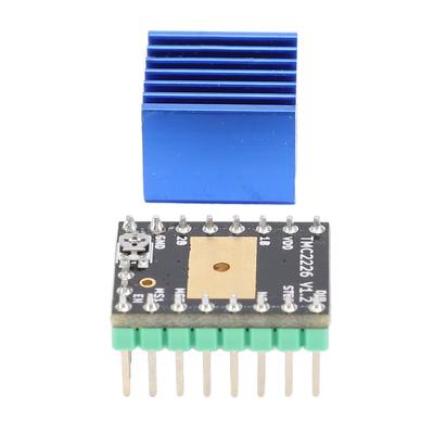 Módulos DIY – Módulos electrónicos