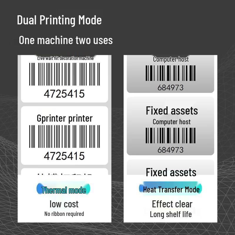 Gprinter GP-9025T Thermal Transfer Label Printer CN plug (adapter included)