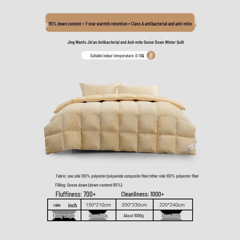 Mercury Home Textiles 95% White Goose Down Winter Comforter