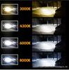 S2 LED Car Headlight Bulb 24W H1 H4 H7 9005 HB3 HB4 H8 H11 6000K