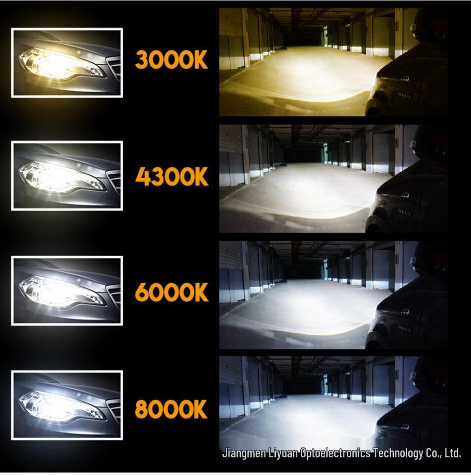 S2 LED Car Headlight Bulb 24W H1 H4 H7 9005 HB3 HB4 H8 H11 6000K