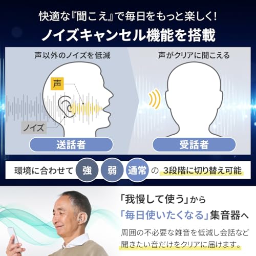 [Latest Model] Shuonki Hearing Amplifier for Seniors with Noise Cancelling, Digital Earhook, Rechargeable, Lightweight, Compact, Comfortable, Binaural