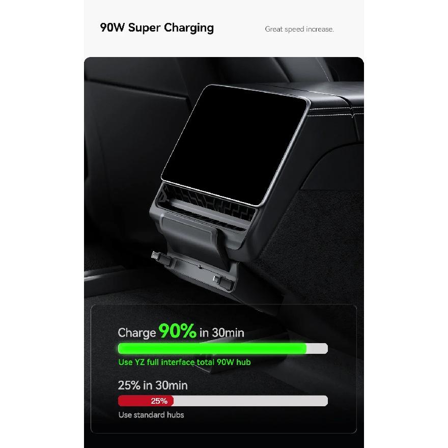 For Tesla Model 3 Y Highland Juniper 2026 Rear Air Vent 27W Quick Charger USB Shunt HUB Intelligent Docking Station Accessories