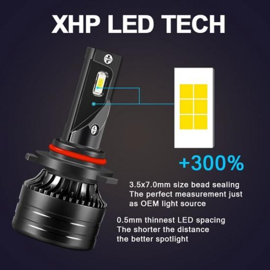 For Honda Accord 2008-2017 6000K Bright White LED Headlight High Low Beam Bulbs