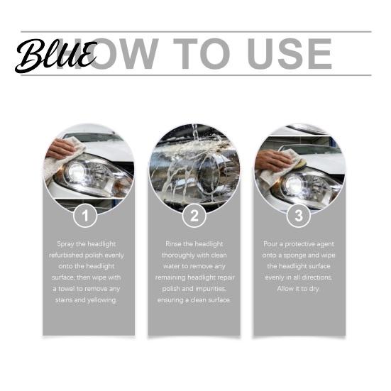 Scratch Resistant Car Haze Surface Lens Cleaner Restoration Kit Polish Headlight for Yellow Protectant UV