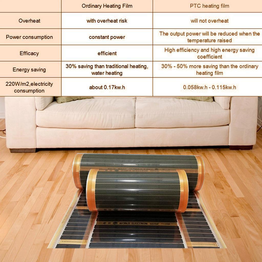 AC 200~240V 220W/m Infrared Heating Film Width Underfloor Heating Film 50/60Hz Electric Warm Floor System Heating Foil Mat  50CM
